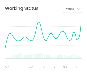 contacto consultoría empresarial
